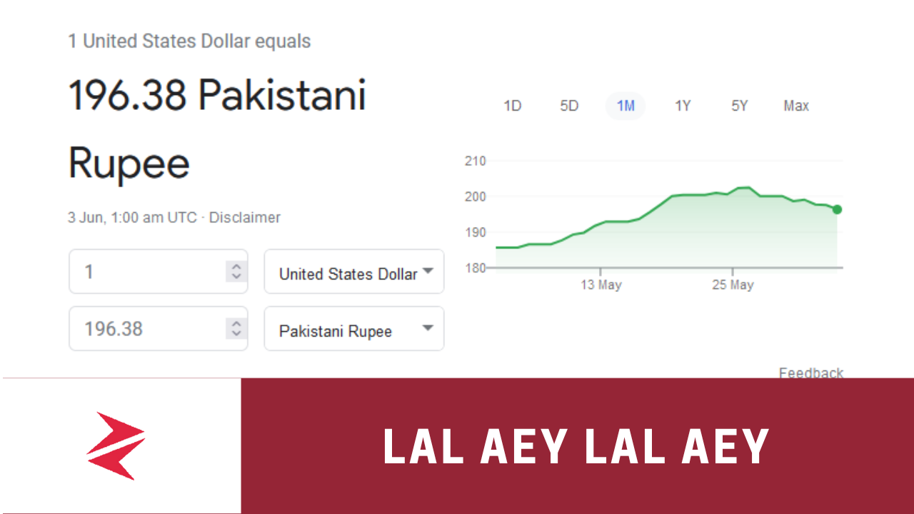 pakistani rupee vs dollar