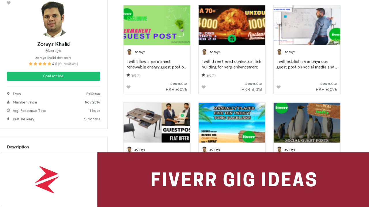 Fifteen Fiverr Gigs Ideas For Your Outreach Campaign`