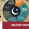 Pakistan Defence Budget