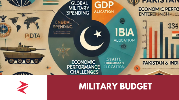 Pakistan Defence Budget