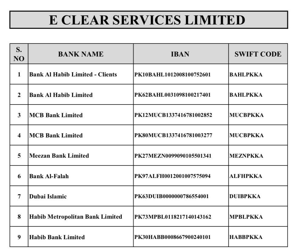 deposit via Accounts