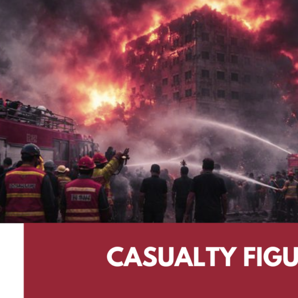 Firefighters battle blaze at Gul Plaza