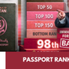 Pakistani passport and immigration ban critique