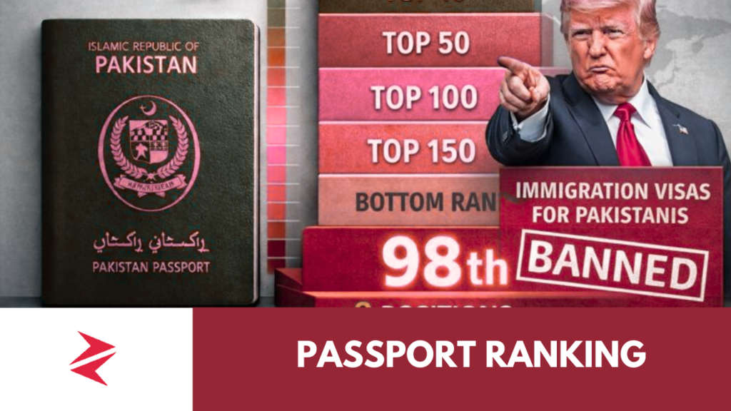 Pakistani passport and immigration ban critique