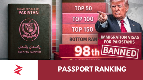 Pakistani passport and immigration ban critique