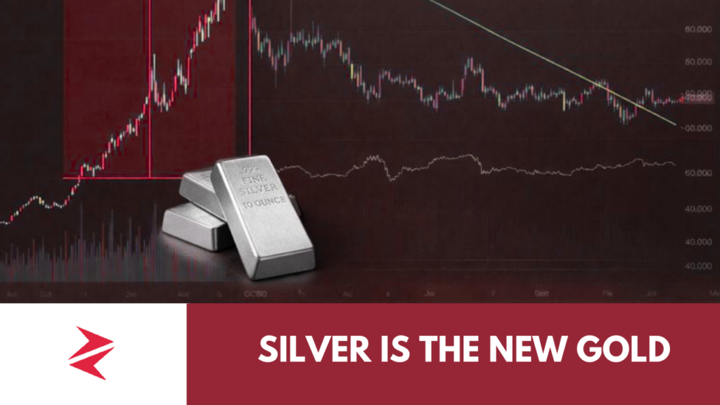 Silver surge vs Bitcoin lagging