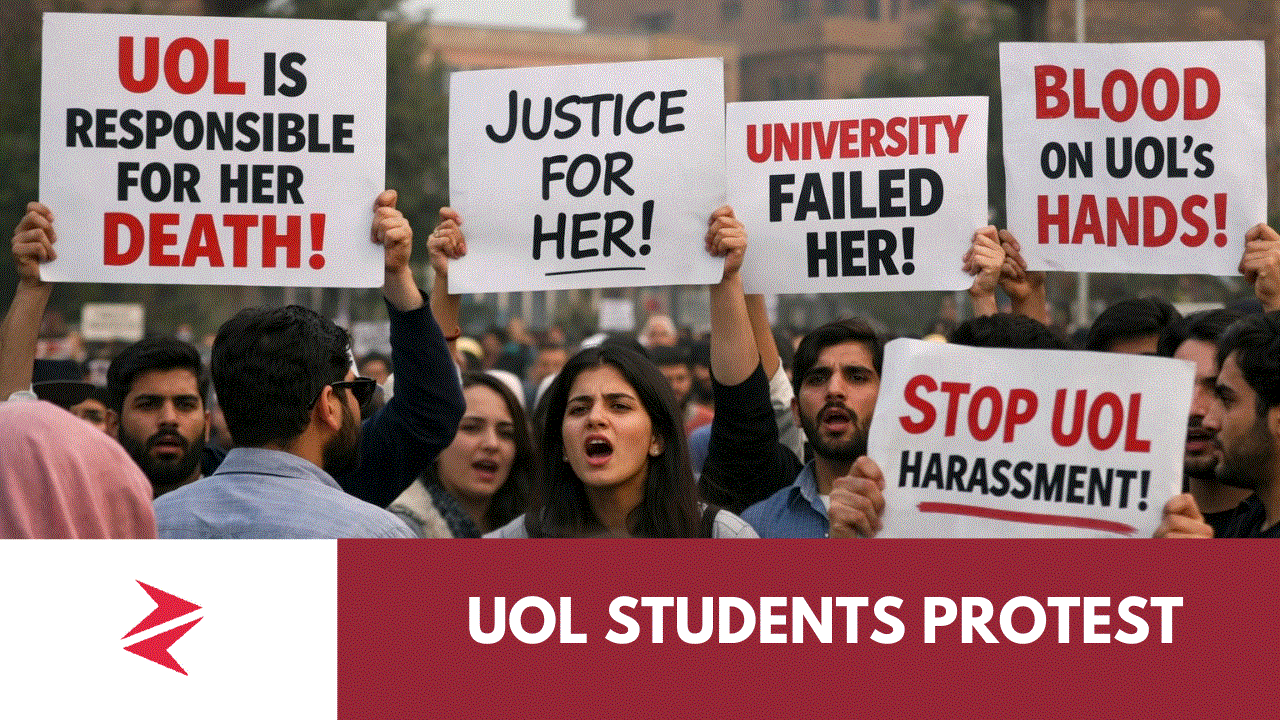 University of Lahore