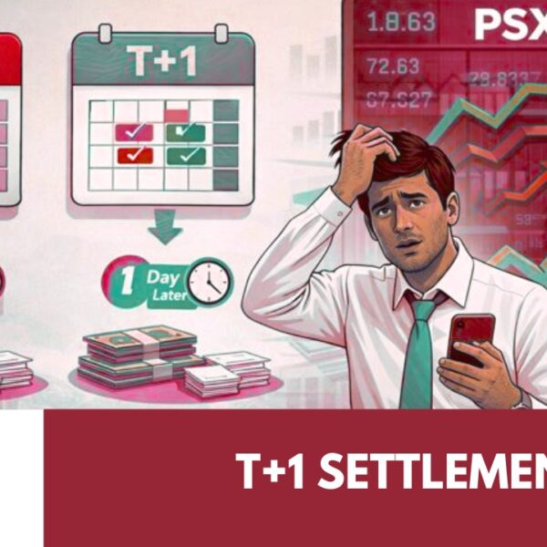 Market velocity increases