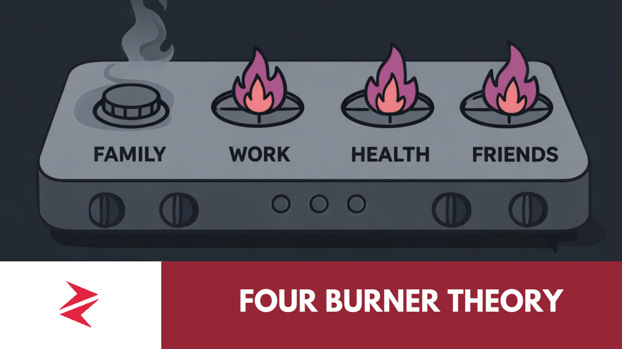 The Four Burner Theory Is Brutal. But It’s Not a Death Sentence.