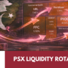 Pakistan Stock Exchange sector heatmap showing rotation between banks, fertilizer, oil & gas and cement as liquidity flows across KSE-100 during market correction phase
