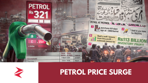 Oil tanker routes through Strait of Hormuz toward India and Pakistan highlighting strategic petroleum reserves and energy imports.