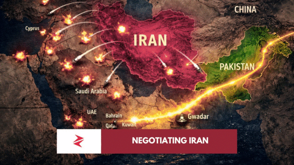 Map showing Iran’s regional strikes across Middle East while Pakistan remains untouched near CPEC corridor and Gwadar port