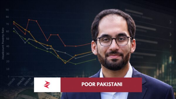 Pakistani household bills and food items beside a poverty trend chart showing rising poverty across provinces