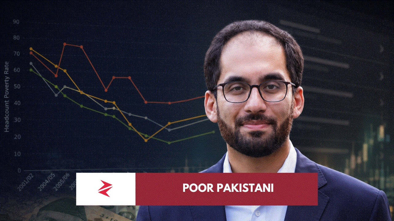 Pakistani household bills and food items beside a poverty trend chart showing rising poverty across provinces