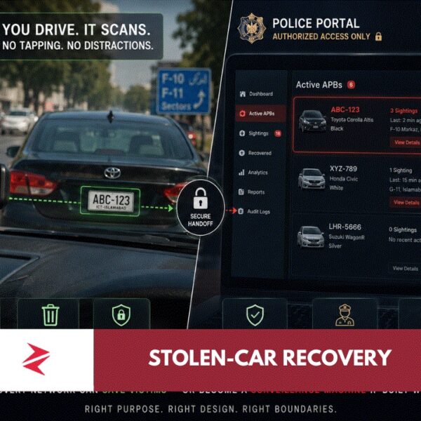 RoadDex APB concept showing passive number plate scanning for stolen vehicle recovery through a police-controlled alert system in Pakistan