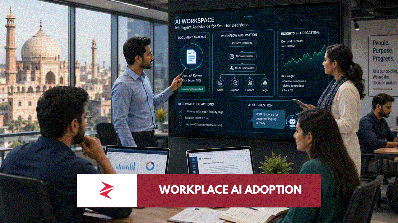 Pakistani professionals using workplace artificial intelligence while retaining human oversight and decision-making