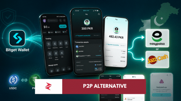 Bitget Wallet Pakistan Transfers