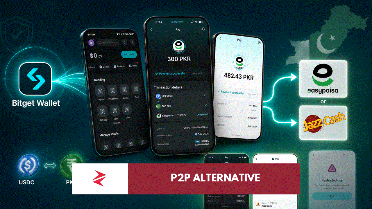 Bitget Wallet Pakistan Transfers