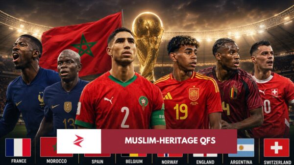 World Cup 2026 top eight teams with Morocco as the only Muslim-majority quarter-finalist and Muslim-heritage players across elite nations