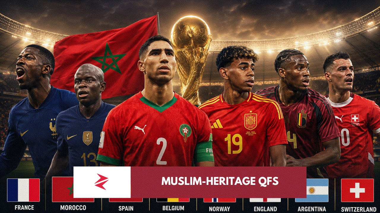 World Cup 2026 top eight teams with Morocco as the only Muslim-majority quarter-finalist and Muslim-heritage players across elite nations