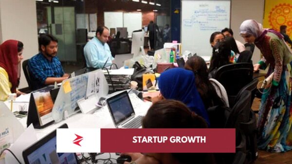 Pakistani startup founders building repeatable systems for sustainable business scalability