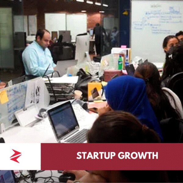 Pakistani startup founders building repeatable systems for sustainable business scalability