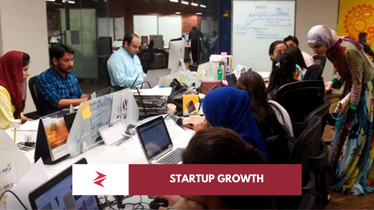 Pakistani startup founders building repeatable systems for sustainable business scalability