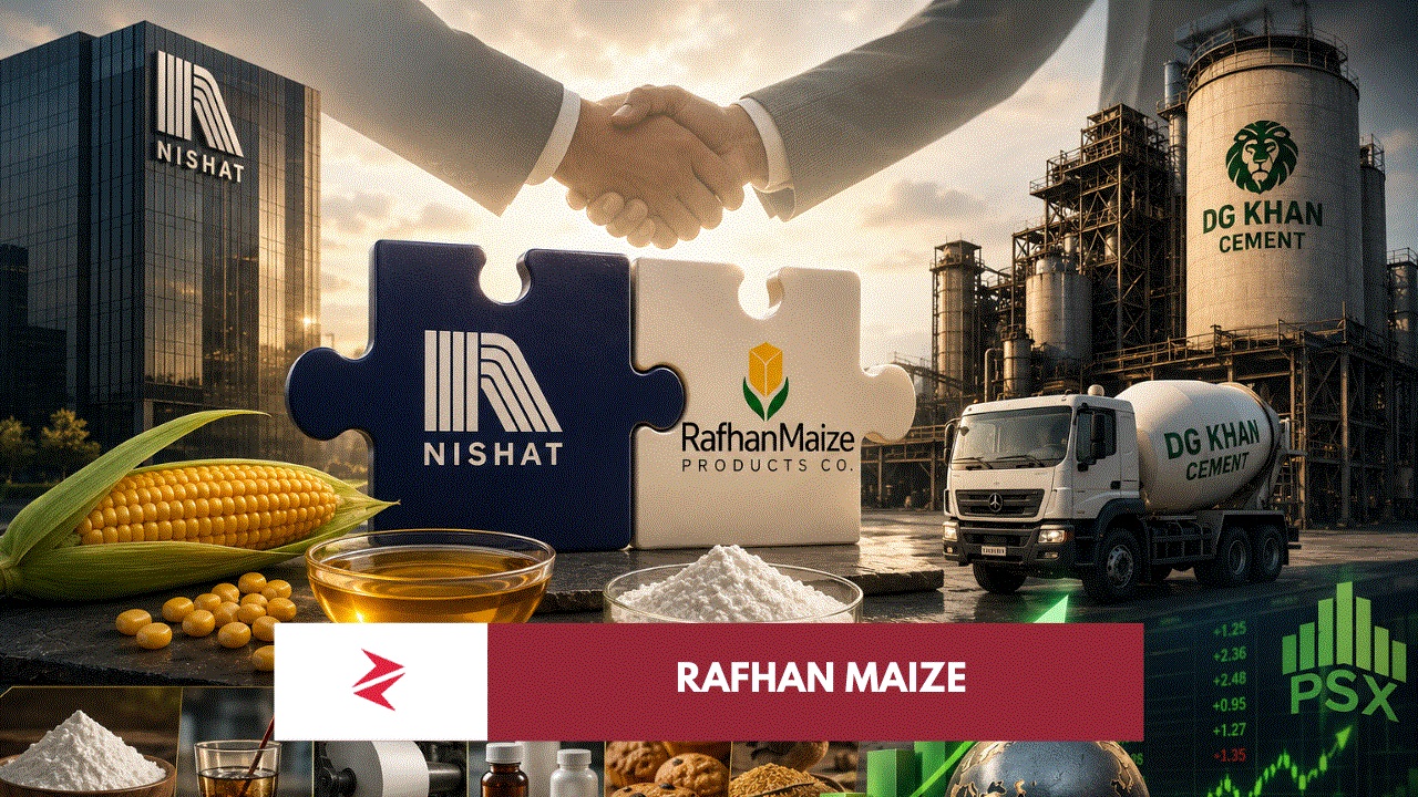 Rafhan Maize production facility with Nishat Group industrial operations, maize fields and export containers representing Pakistan's food processing industry.
