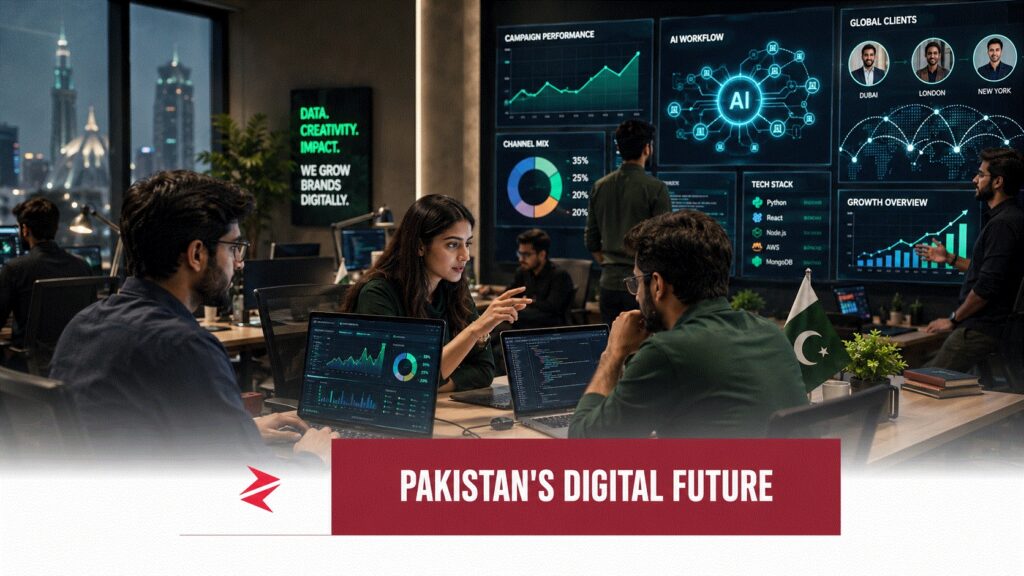 Pakistani digital marketing and software development team using AI, analytics and code to serve global clients in 2026