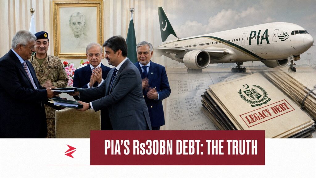 PIA management transfer ceremony beside a passenger aircraft and legacy debt files explaining Pakistan’s Rs30 billion interest bill