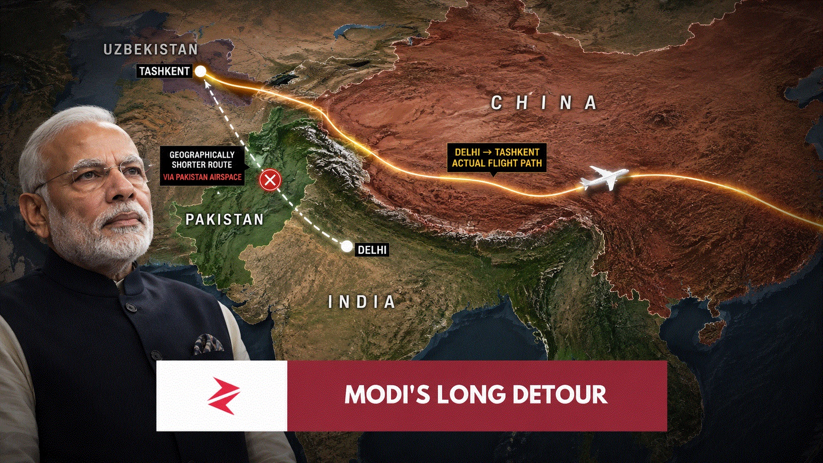 Narendra Modi Delhi to Tashkent flight detouring through China while Pakistan airspace remains closed to Indian aircraft.