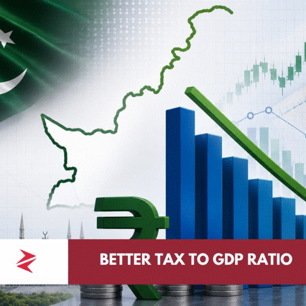 Pakistan debt-to-GDP ratio declining toward 68% amid fiscal consolidation, nominal GDP growth and a relatively stable Pakistani rupee