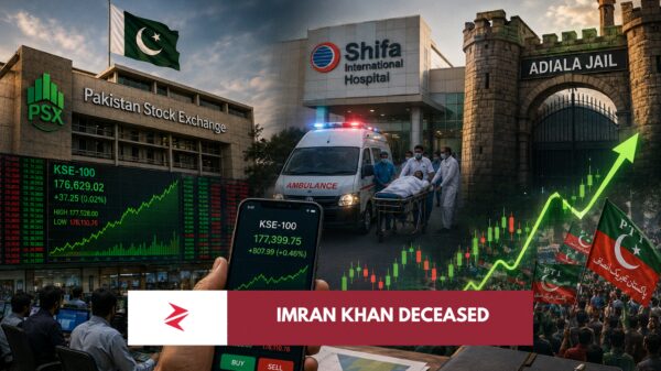 Pakistan Stock Exchange volatility during Imran Khan’s August 2026 hospital transfer and return to Adiala Jail