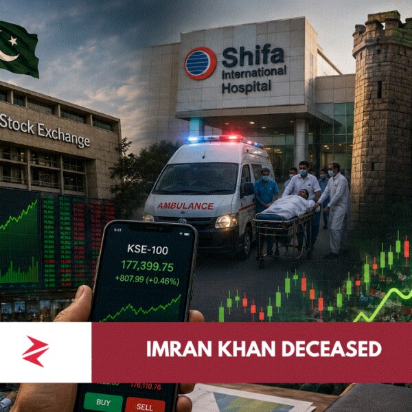 Pakistan Stock Exchange volatility during Imran Khan’s August 2026 hospital transfer and return to Adiala Jail