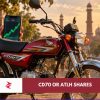 Honda CD70 beside an Atlas Honda ATLH investment chart illustrating a 2011–2026 Pakistan Stock Exchange comparison.