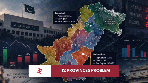 Pakistan administrative restructuring debate showing proposed new provinces, Bahawalpur, Islamabad and Karachi against Parliament House.