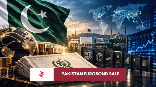 Pakistan’s record $3 billion Eurobond issuance amid global investor demand and sovereign debt debate in September 2026.