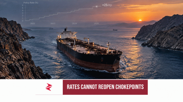 You Cannot 25-Basis-Point a Chokepoint: The Brutal Economic Truth Behind the “Straits Taylor Rule”