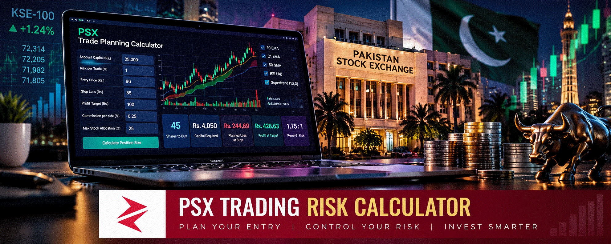 PSX position sizing and stock trading risk calculator by Zorays Khalid showing Rs. 25,000 investment capital, stop-loss and profit targets.