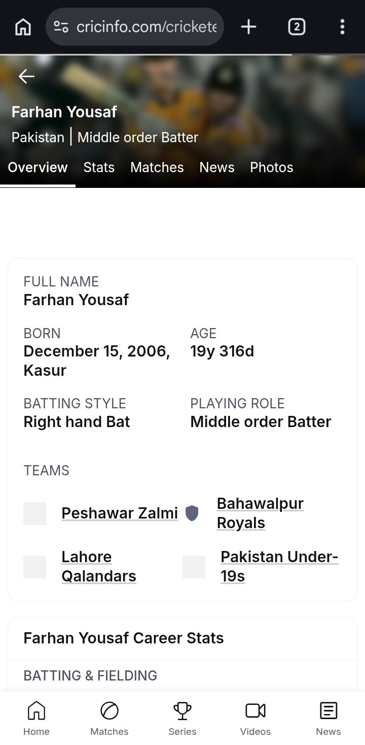 Screenshot of Farhan Yousaf’s player profile on ESPNcricinfo, displaying his full name, birthdate (15 December 2006, Kasur), age, right‑hand batting style, middle‑order role and the domestic teams he has represented