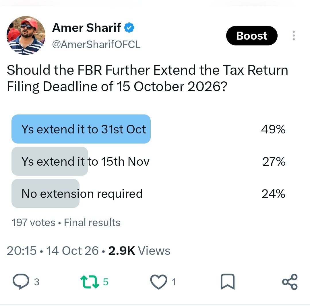 X poll screenshot showing public preferences on extending the tax‑return deadline beyond 15 October 2026