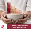AI-generated editorial illustration: Conceptual editorial illustration for Pakistan Hunger Data Misread. Not a documentary photograph.