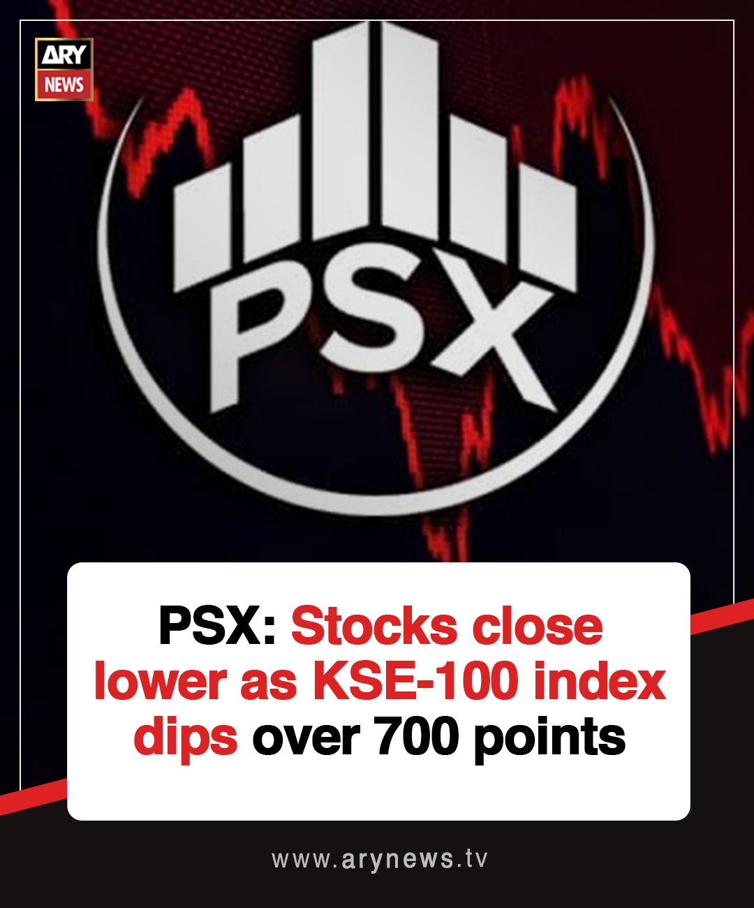 News graphic showing the ARY NEWS logo and a red downward‑trend line chart with the headline “PSX: Stocks close lower as KSE‑100 index dips over 700 points”